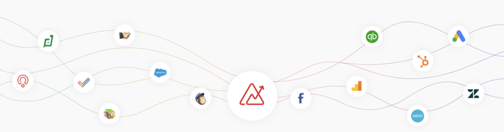 zoho analytics analyse crmzone