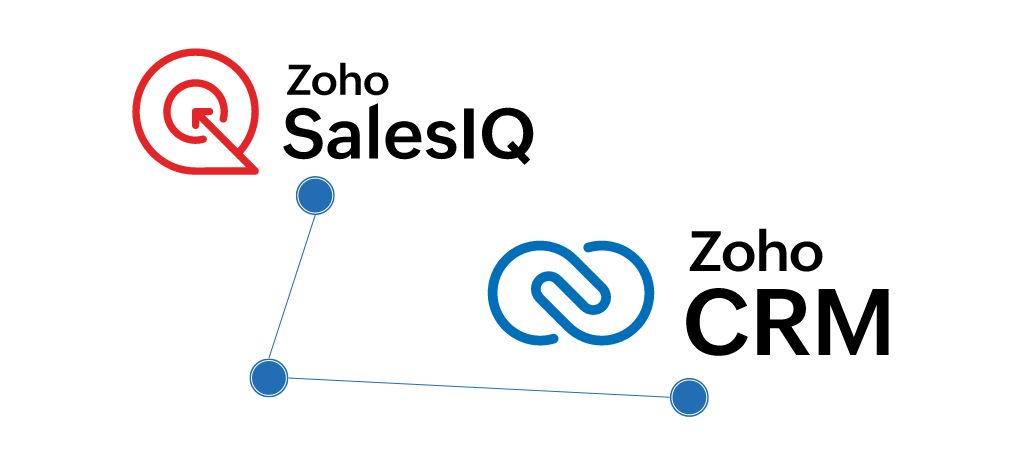 Zoho SalesIQ og Zoho CRM